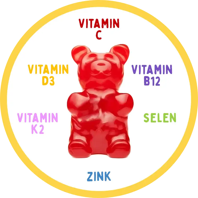 Immun-Gummibärchen - Vitamin-Gummibärchen - zuckerfrei & vegan